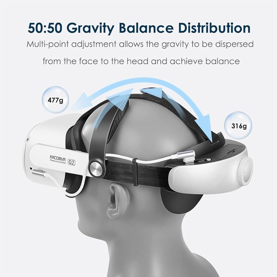  Quest 2 128GB ＋KKCOBVR Q2ストラップ KKCOBVR Q2 Adjustable Head Strap with 5200 Power Battery
